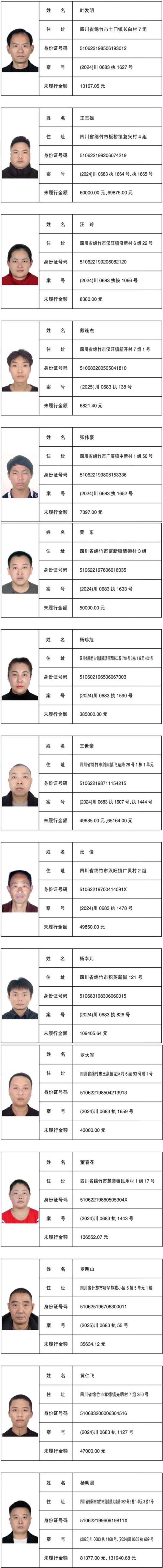 风险预警API