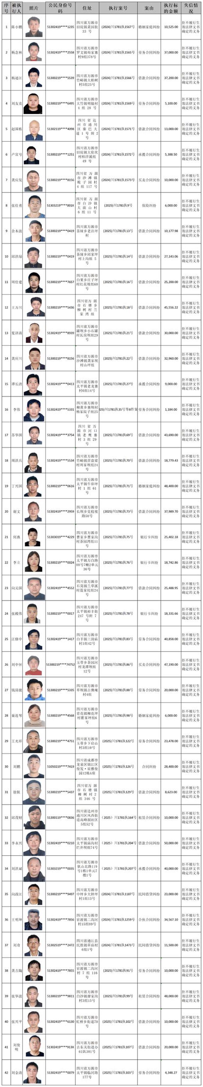 企业黑名单查询：构建诚信经营的社会环境